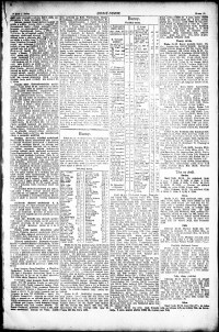 Lidov noviny z 1.1.1921, edice 1, strana 15