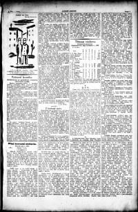 Lidov noviny z 1.2.1921, edice 1, strana 9