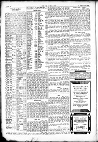 Lidov noviny z 1.5.1923, edice 1, strana 10