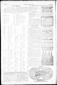 Lidov noviny z 1.5.1924, edice 1, strana 4