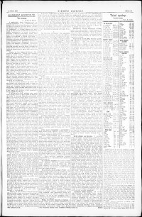 Lidov noviny z 1.5.1924, edice 1, strana 11