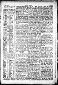 Lidov noviny z 1.6.1920, edice 1, strana 7