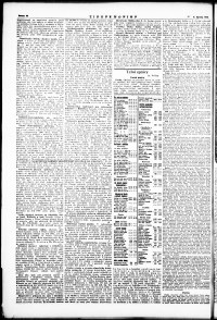 Lidov noviny z 1.6.1933, edice 1, strana 12