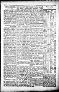 Lidov noviny z 1.9.1923, edice 2, strana 9