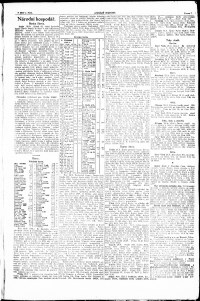 Lidov noviny z 1.10.1920, edice 1, strana 7