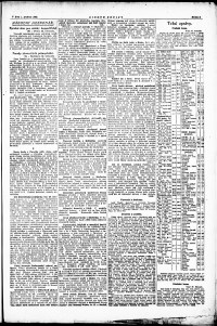 Lidov noviny z 1.12.1922, edice 1, strana 9