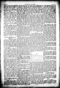 Lidov noviny z 2.1.1924, edice 1, strana 10