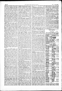 Lidov noviny z 2.2.1933, edice 1, strana 10