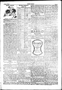 Lidov noviny z 2.3.1920, edice 2, strana 3