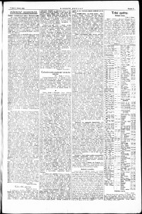 Lidov noviny z 2.3.1923, edice 1, strana 9
