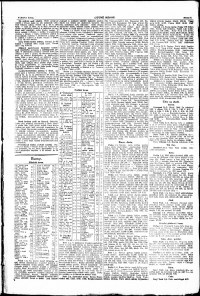Lidov noviny z 2.4.1921, edice 1, strana 7