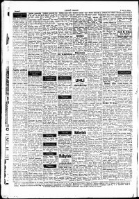 Lidov noviny z 2.4.1921, edice 1, strana 8