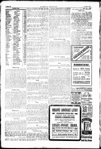 Lidov noviny z 2.4.1924, edice 1, strana 10