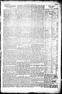 Lidov noviny z 2.10.1923, edice 1, strana 9