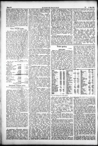 Lidov noviny z 2.10.1934, edice 1, strana 10