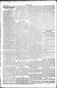 Lidov noviny z 2.12.1919, edice 1, strana 7