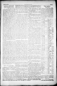 Lidov noviny z 2.12.1921, edice 1, strana 9