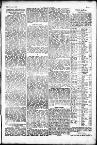 Lidov noviny z 2.12.1922, edice 1, strana 9