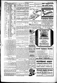 Lidov noviny z 3.1.1923, edice 1, strana 10