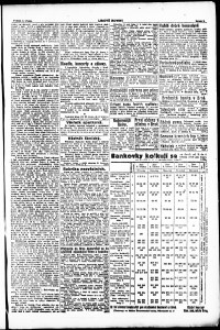 Lidov noviny z 3.3.1919, edice 1, strana 3