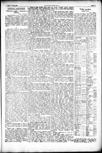 Lidov noviny z 3.3.1922, edice 1, strana 9