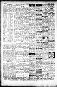 Lidov noviny z 3.3.1922, edice 1, strana 10