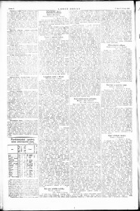 Lidov noviny z 3.3.1923, edice 1, strana 6