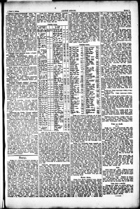 Lidov noviny z 3.5.1921, edice 1, strana 7