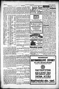Lidov noviny z 3.5.1922, edice 1, strana 10