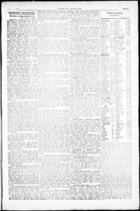 Lidov noviny z 3.5.1924, edice 1, strana 9