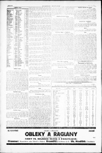 Lidov noviny z 3.5.1924, edice 1, strana 10