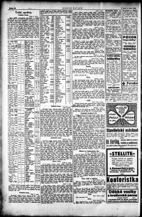 Lidov noviny z 3.8.1922, edice 1, strana 10