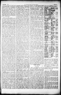 Lidov noviny z 3.9.1931, edice 1, strana 11