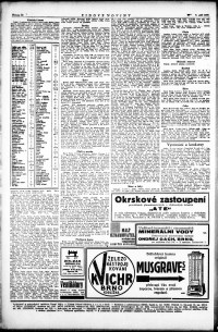 Lidov noviny z 3.9.1931, edice 1, strana 12