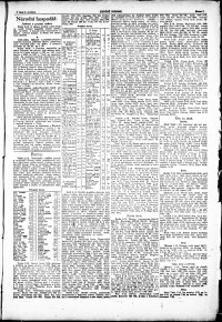 Lidov noviny z 3.12.1920, edice 1, strana 7