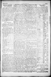 Lidov noviny z 3.12.1921, edice 1, strana 9