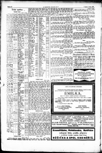 Lidov noviny z 4.1.1923, edice 1, strana 10
