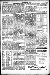 Lidov noviny z 4.2.1920, edice 1, strana 7