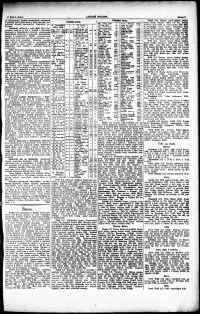 Lidov noviny z 4.2.1921, edice 1, strana 7