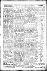 Lidov noviny z 4.2.1922, edice 1, strana 9