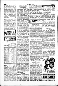 Lidov noviny z 4.2.1933, edice 1, strana 8