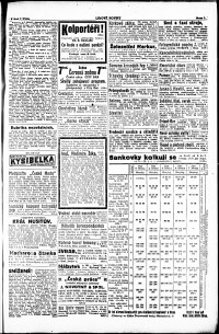Lidov noviny z 4.3.1919, edice 1, strana 7