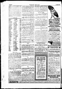 Lidov noviny z 4.3.1924, edice 1, strana 10