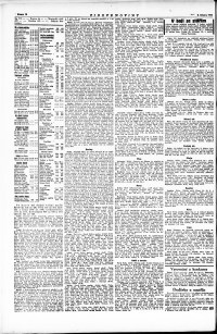 Lidov noviny z 4.3.1933, edice 1, strana 12