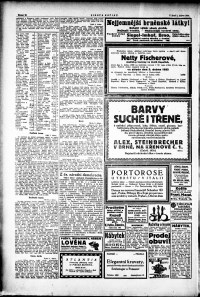 Lidov noviny z 4.4.1922, edice 2, strana 10