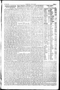 Lidov noviny z 4.4.1924, edice 2, strana 9