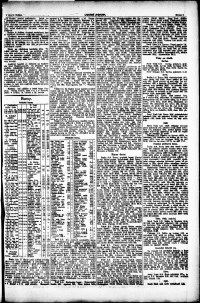 Lidov noviny z 4.5.1921, edice 3, strana 7
