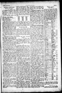Lidov noviny z 4.5.1922, edice 1, strana 9
