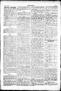 Lidov noviny z 4.6.1920, edice 1, strana 5