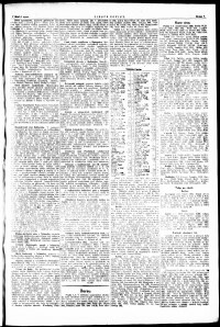 Lidov noviny z 4.8.1921, edice 2, strana 7